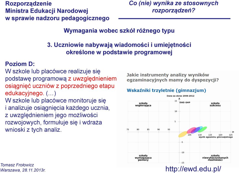 Uczniowie nabywają wiadomości i umiejętności określone w podstawie programowej Poziom D: W szkole lub placówce realizuje się podstawę