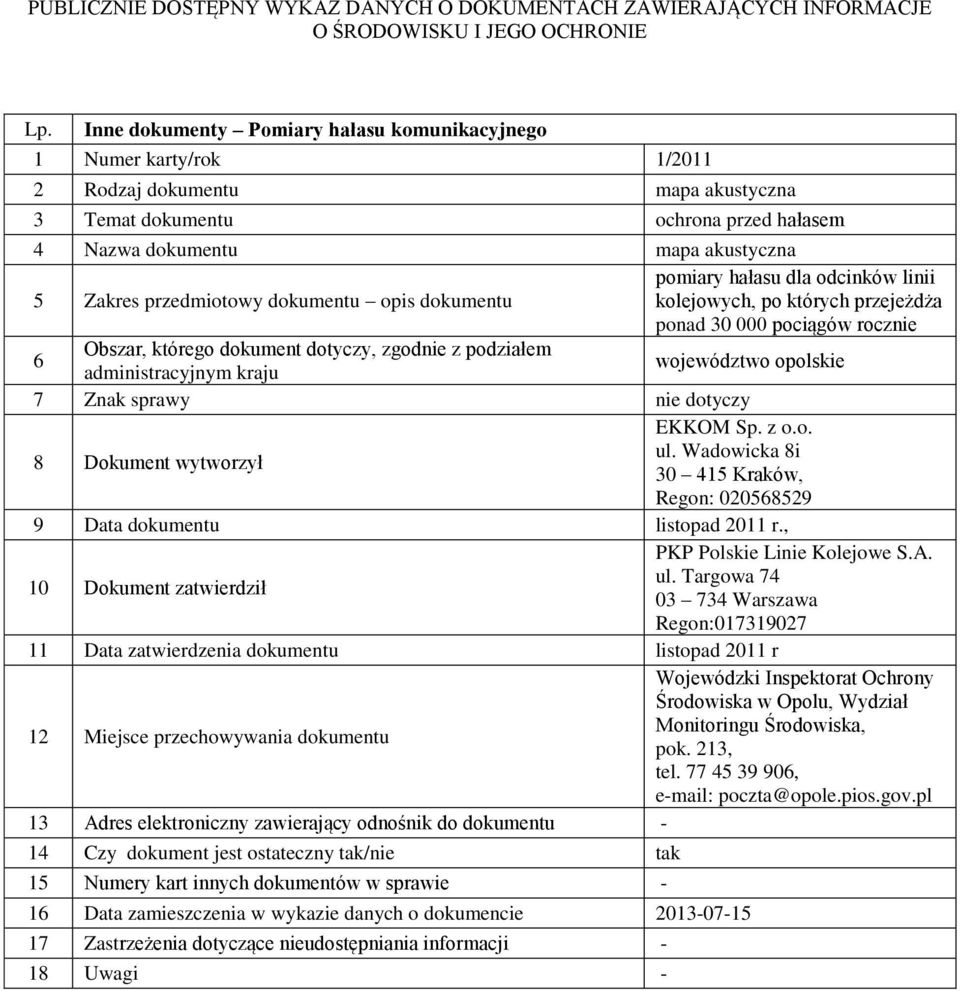 Regon: 02058529 9 Data dokumentu listopad 2011 r., PKP Polskie Linie Kolejowe S.A. ul.