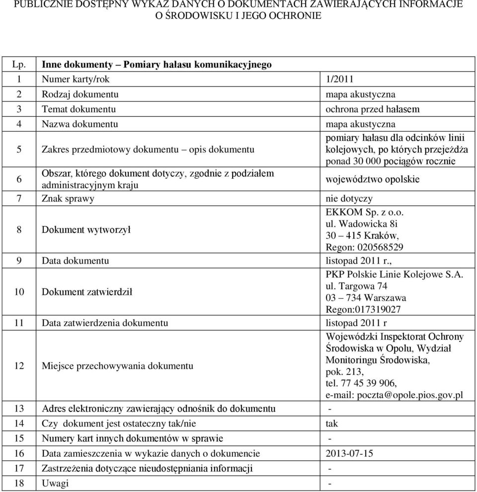 Regon: 02058529 9 Data dokumentu listopad 2011 r., PKP Polskie Linie Kolejowe S.A. ul.