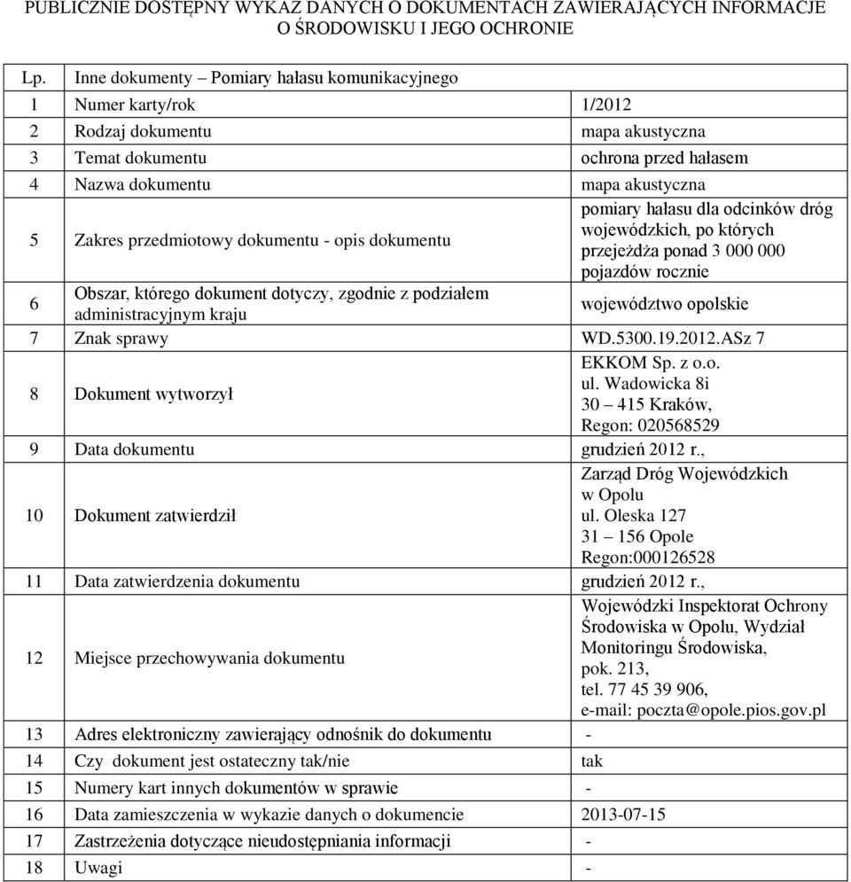 ASz 7 Regon: 02058529 9 Data dokumentu grudzień 2012 r., Zarząd Dróg Wojewódzkich w Opolu ul.