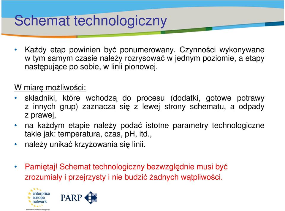 W miarę możliwości: składniki, które wchodzą do procesu (dodatki, gotowe potrawy z innych grup) zaznacza się z lewej strony schematu, a odpady z prawej, na