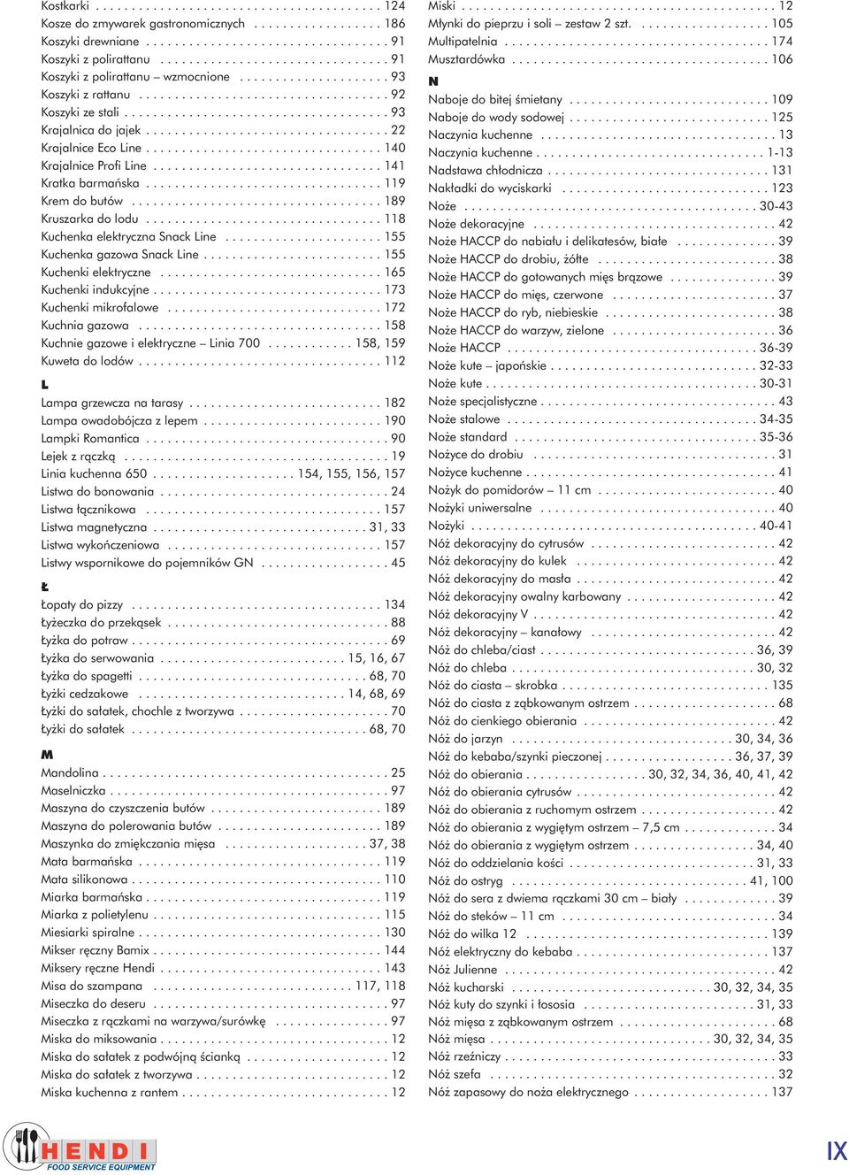 ................................. 22 Krajalnice Eco Line................................. 140 Krajalnice Profi Line................................ 141 Kratka barmaƒska................................. 119 Krem do butów.