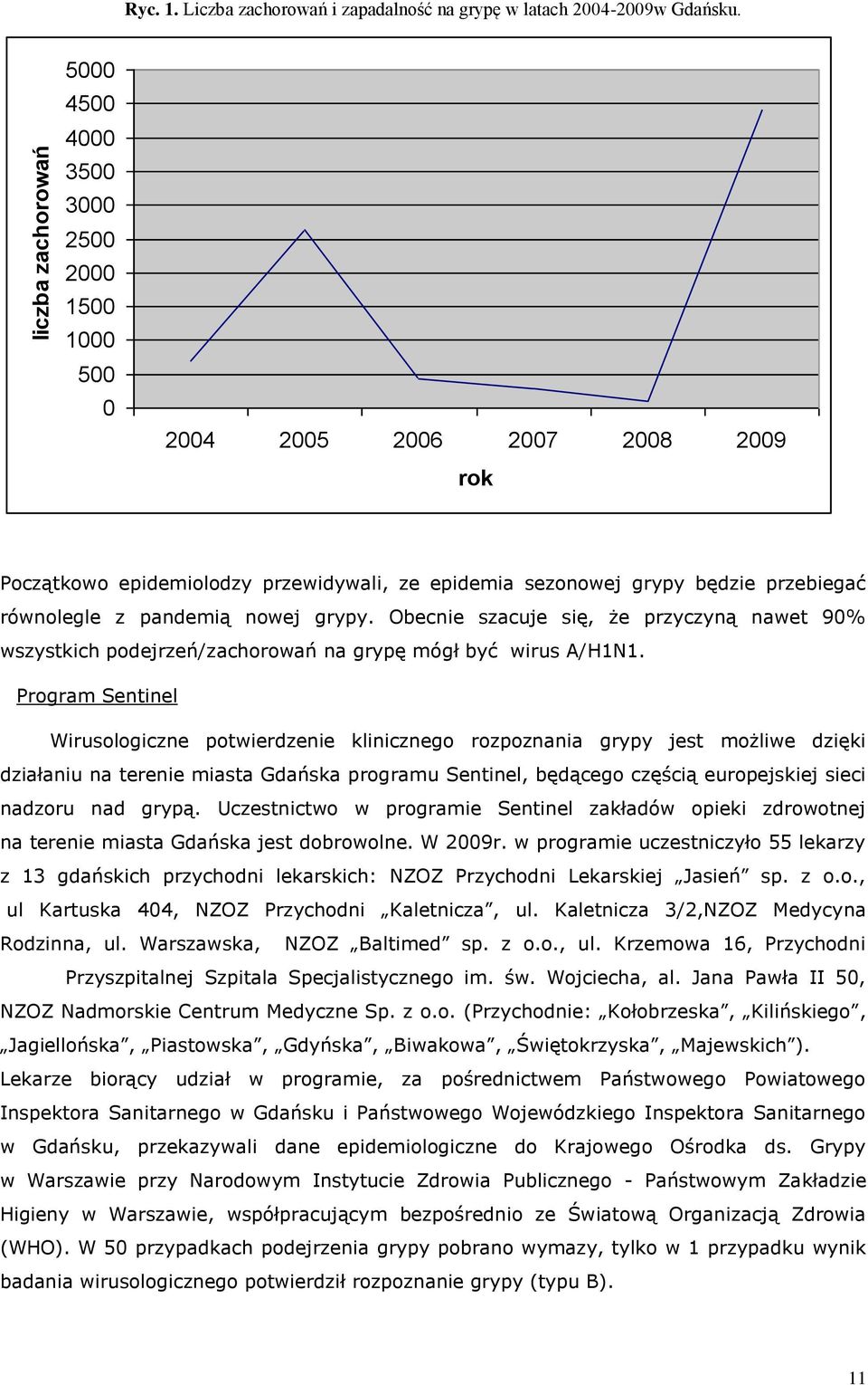z pandemią nowej grypy. Obecnie szacuje się, że przyczyną nawet 90% wszystkich podejrzeń/zachorowań na grypę mógł być wirus A/H1N1.