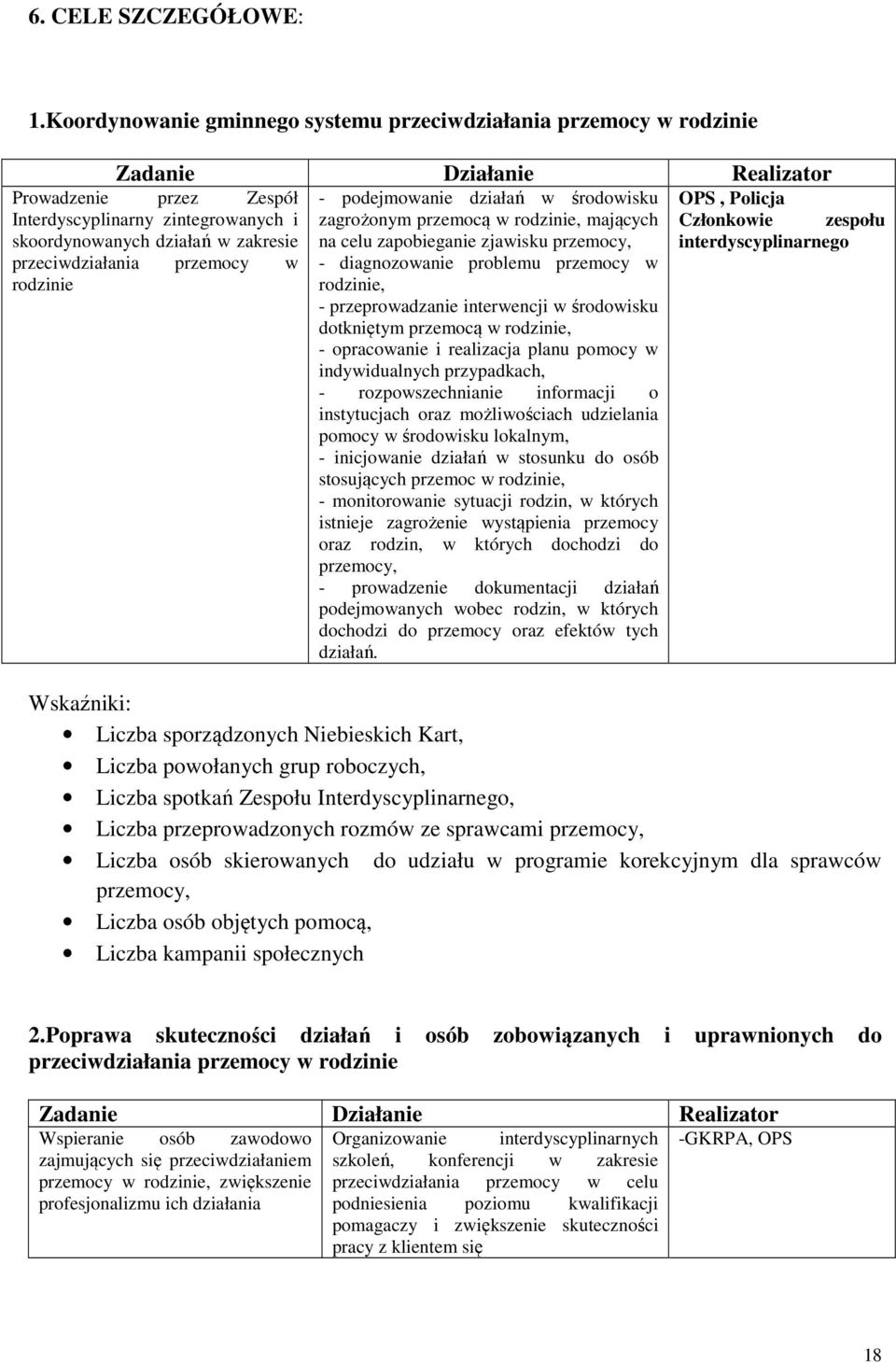 przeciwdziałania przemocy w rodzinie - podejmowanie działań w środowisku zagrożonym przemocą w rodzinie, mających na celu zapobieganie zjawisku przemocy, - diagnozowanie problemu przemocy w rodzinie,