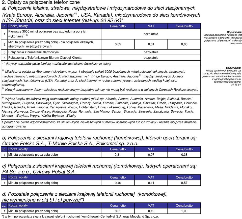 strefowych i międzystrefowych Połączenia z numerami alarmowymi Połączenia z Telefonicznym Biurem Obsługi Klienta 0,05 0,0 0,06 Opłata za połączenia naliczana jest w wysokości /60 stawki minutowej