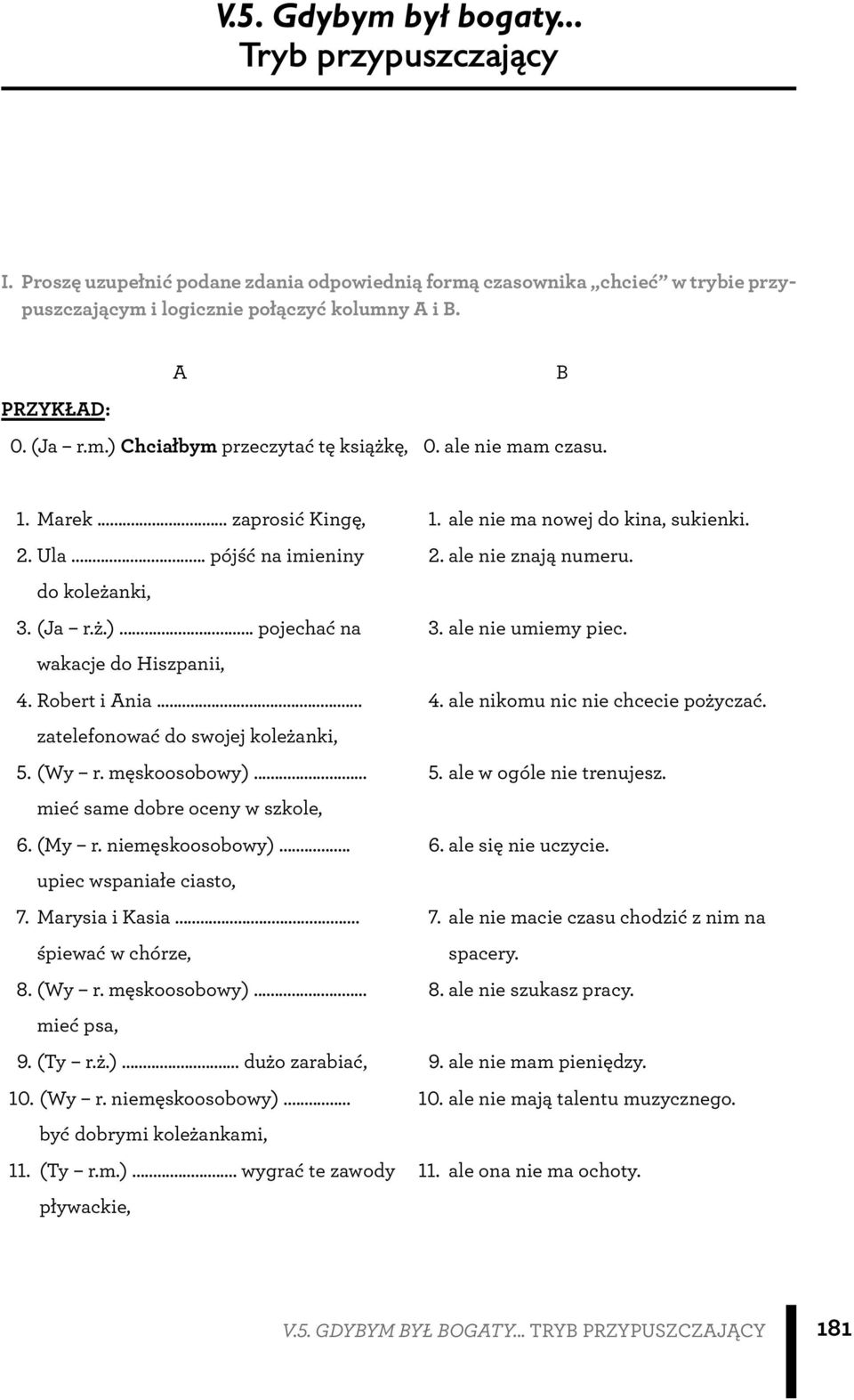 ale nie umiemy piec. wakacje do Hiszpanii, 4. Robert i Ania... 4. ale nikomu nic nie chcecie pożyczać. zatelefonować do swojej koleżanki, 5. (Wy r. męskoosobowy)... 5. ale w ogóle nie trenujesz.