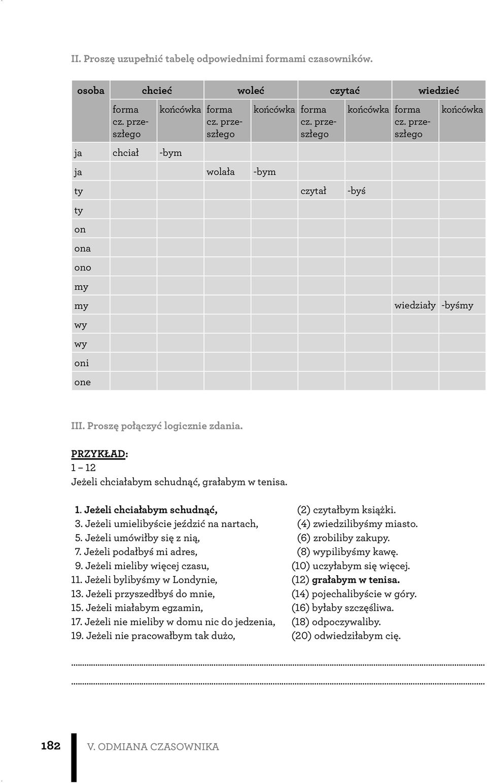 1 12 Jeżeli chciałabym schudnąć, grałabym w tenisa. 1. Jeżeli chciałabym schudnąć, (2) czytałbym książki. 3. Jeżeli umielibyście jeździć na nartach, (4) zwiedzilibyśmy miasto. 5.