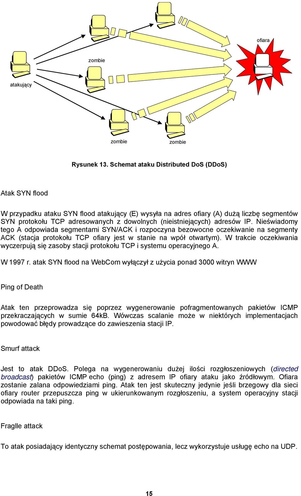 (nieistniejących) adresów IP. Nieświadomy tego A odpowiada segmentami SYN/ACK i rozpoczyna bezowocne oczekiwanie na segmenty ACK (stacja protokołu TCP ofiary jest w stanie na wpół otwartym).