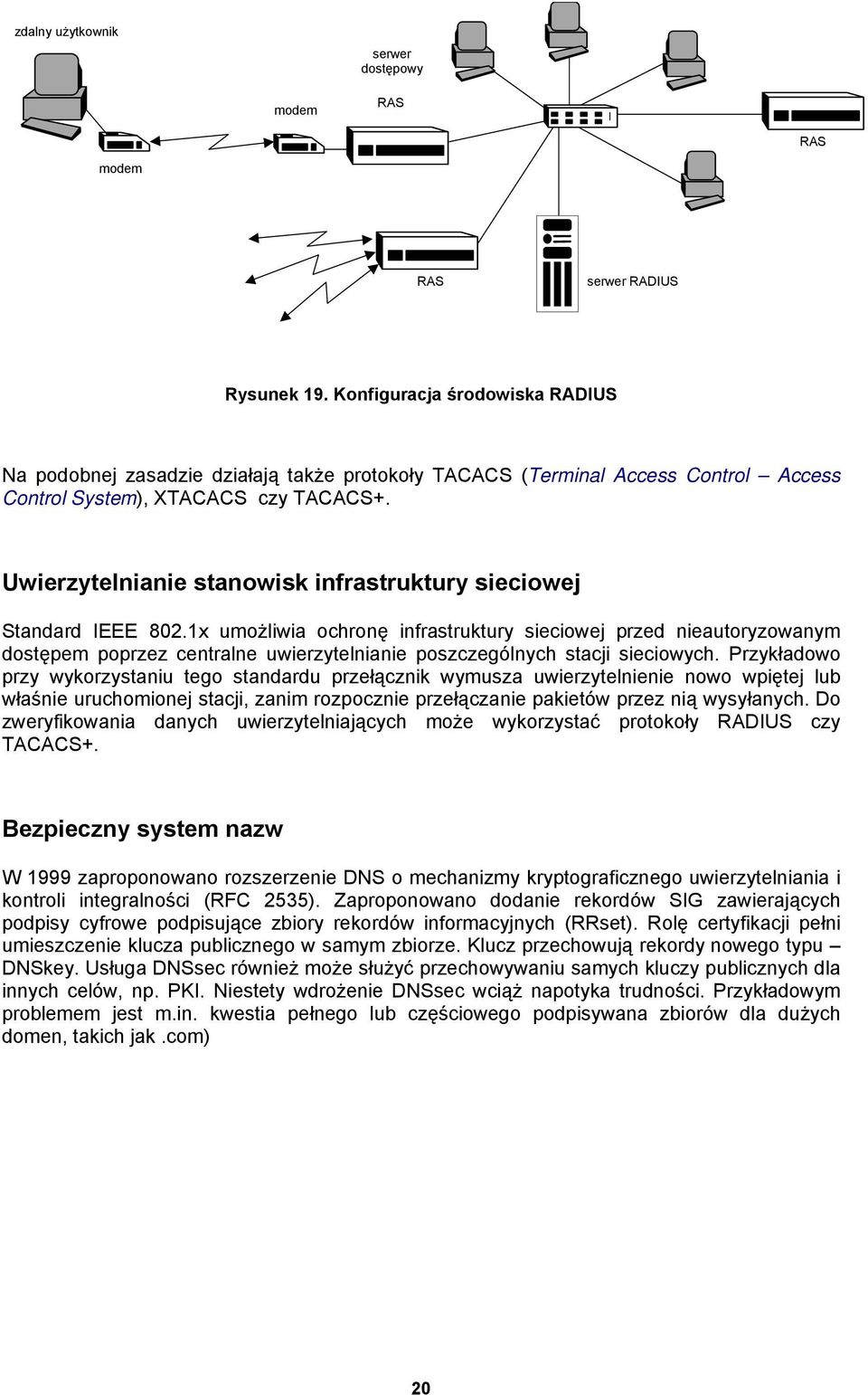 Uwierzytelnianie stanowisk infrastruktury sieciowej Standard IEEE 802.