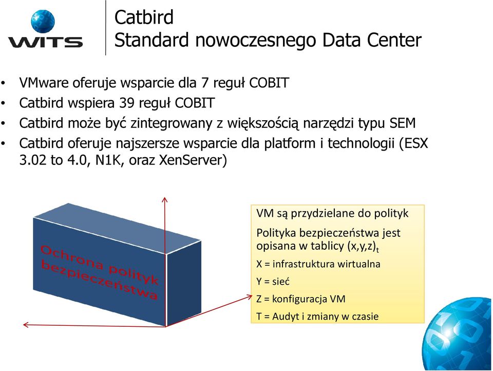 platform i technologii (ESX 3.02 to 4.