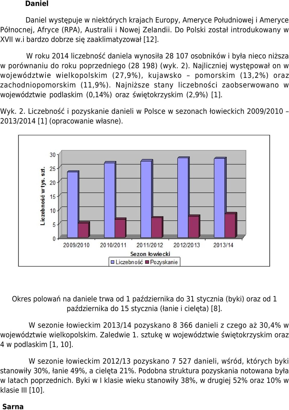 Najliczniej występował on w województwie wielkopolskim (27,9%), kujawsko pomorskim (13,2%) oraz zachodniopomorskim (11,9%).