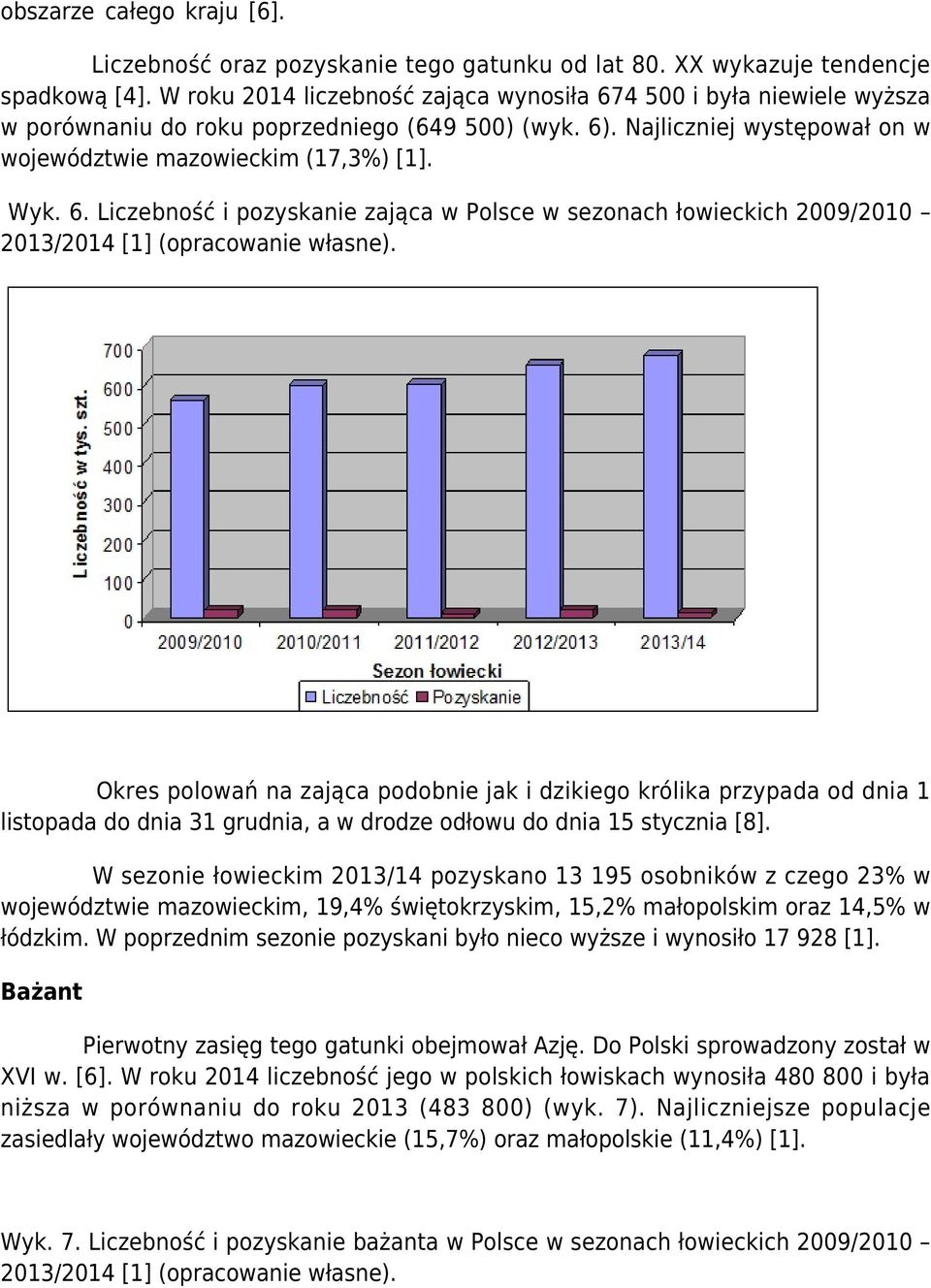 4 500 i była niewiele wyższa w porównaniu do roku poprzedniego (649 500) (wyk. 6)