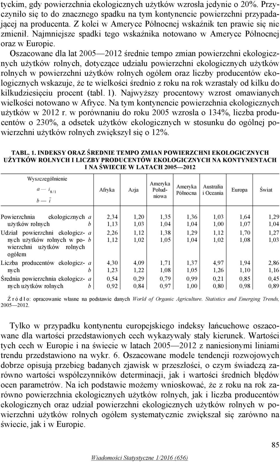 Oszacowane dla lat 2005 2012 średnie tempo zmian powierzchni ekologicznych użytków rolnych, dotyczące udziału powierzchni ekologicznych użytków rolnych w powierzchni użytków rolnych ogółem oraz