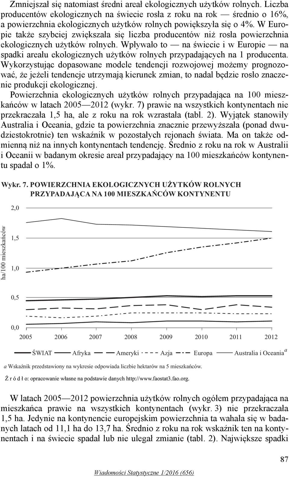 W Europie także szybciej zwiększała się liczba producentów niż rosła powierzchnia ekologicznych użytków rolnych.