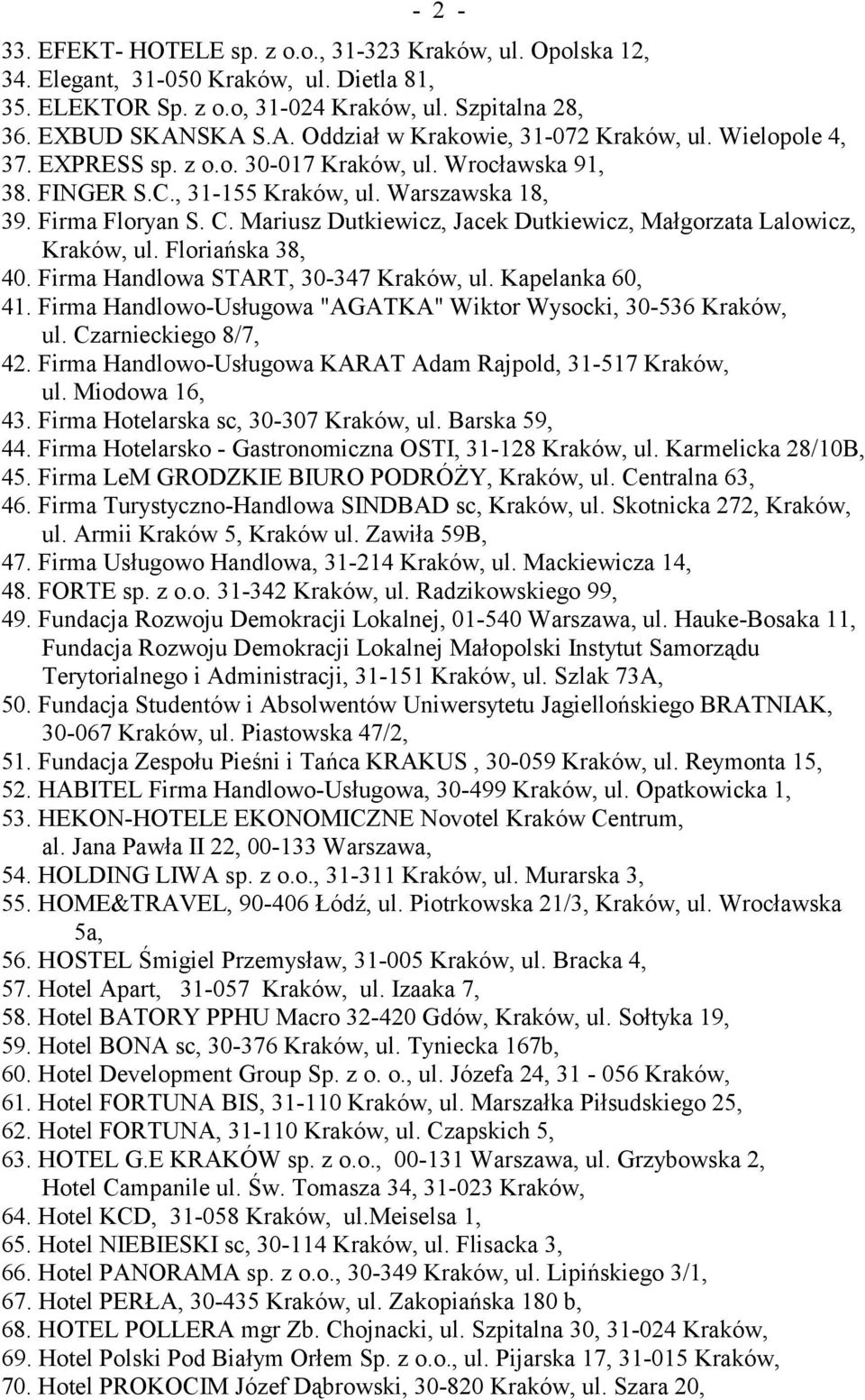 Mariusz Dutkiewicz, Jacek Dutkiewicz, Małgorzata Lalowicz, Kraków, ul. Floriańska 38, 40. Firma Handlowa START, 30-347 Kraków, ul. Kapelanka 60, 41.