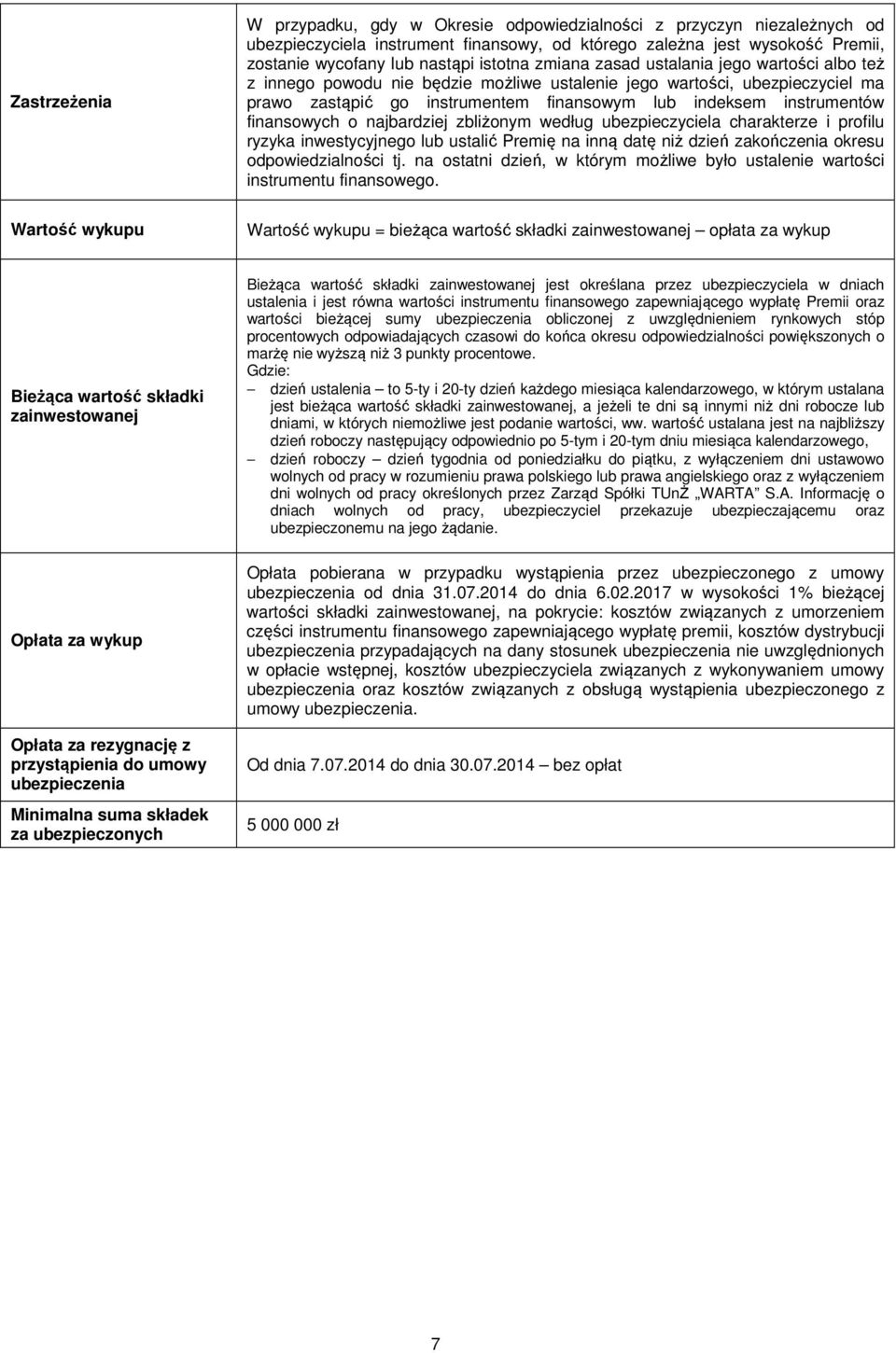 finansowych o najbardziej zbliżonym według ubezpieczyciela charakterze i profilu ryzyka inwestycyjnego lub ustalić Premię na inną datę niż dzień zakończenia okresu odpowiedzialności tj.