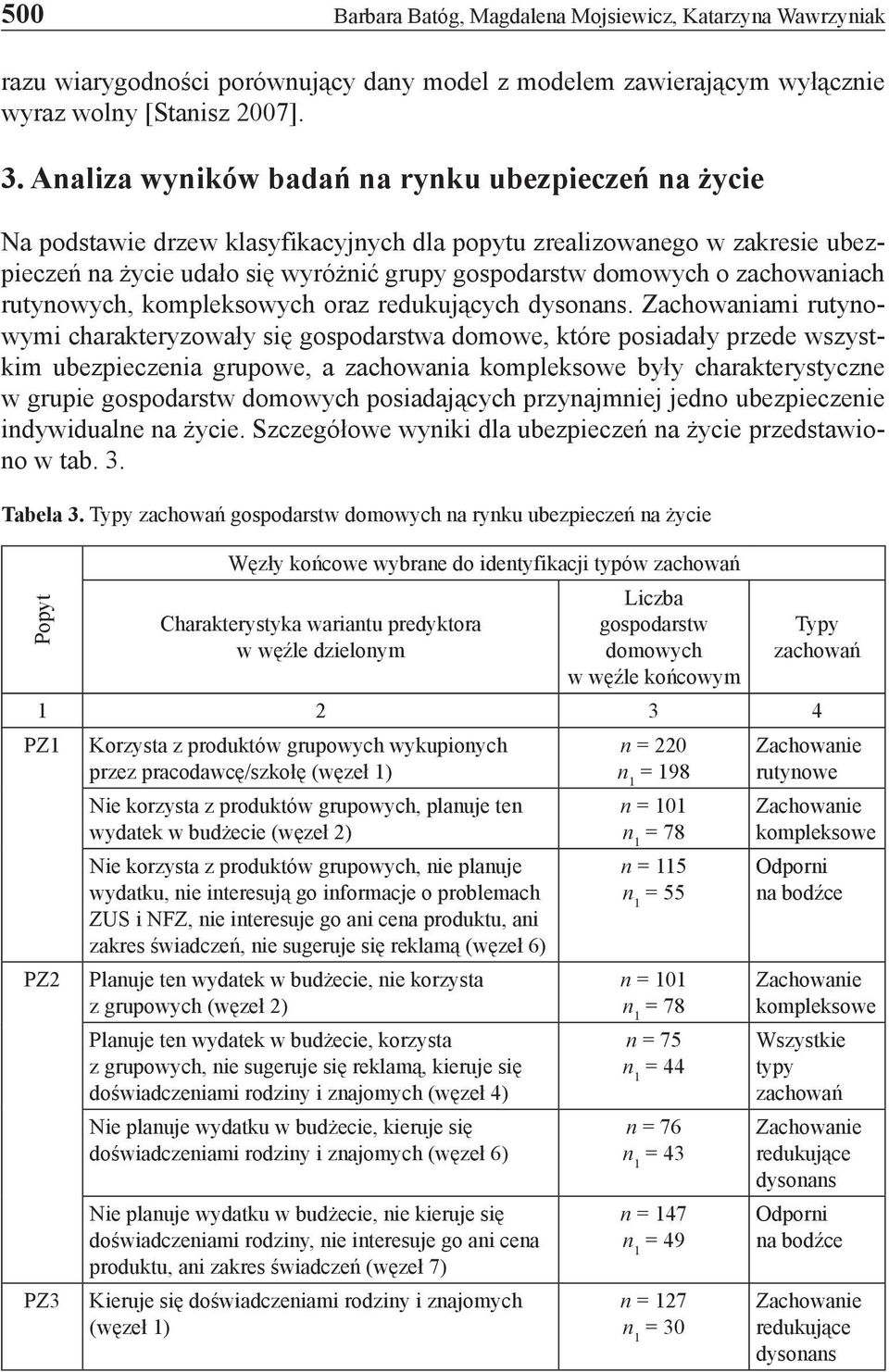 zachowaniach rutynowych, kompleksowych oraz redukujących dysonans.