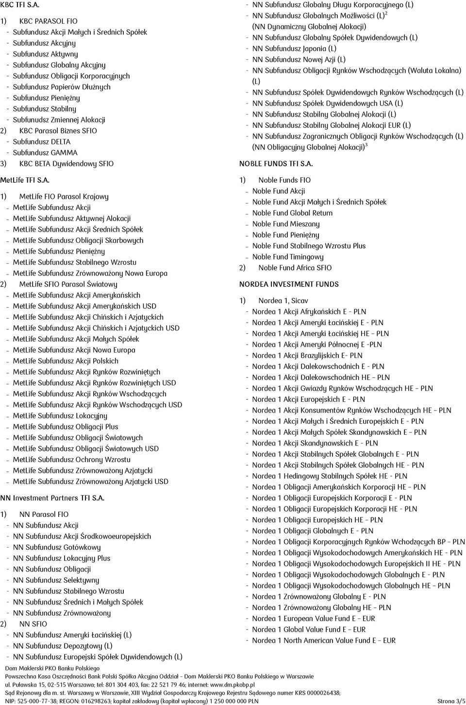 Dłużnych - Subfundusz Pieniężny - Subfundusz Stabilny - Subfunudsz Zmiennej Alokacji 2) KBC Parasol Biznes SFIO - Subfundusz DELTA - Subfundusz GAMMA 3) KBC BETA Dywidendowy SFIO - NN Subfundusz