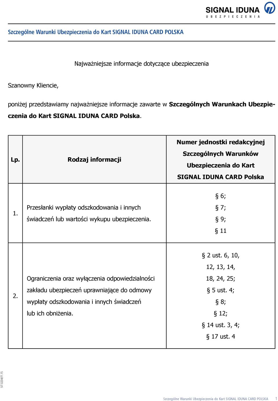 Przesłanki wypłaty odszkodowania i innych świadczeń lub wartości wykupu ubezpieczenia. 6; 7; 9; 11 2.