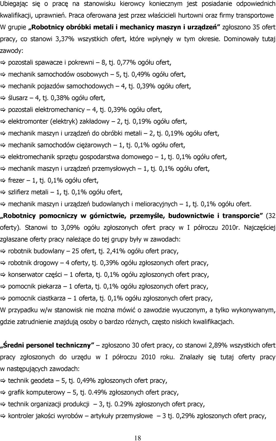 które wpłynęły w tym okresie. Dominowały tutaj zawody: pozostali spawacze i pokrewni 8, tj. 0,77% ogółu ofert, mechanik samochodów osobowych 5, tj.