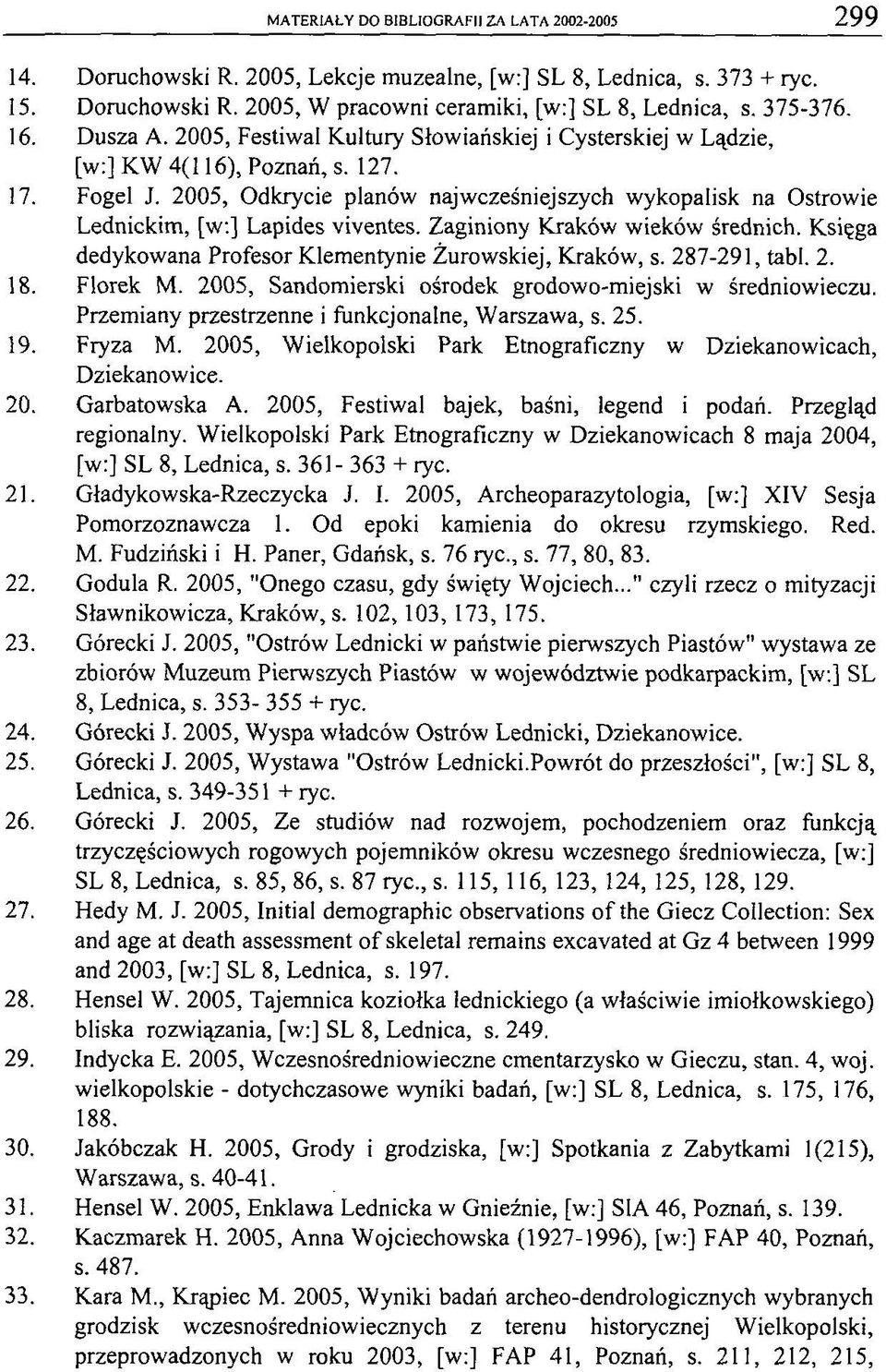 2005, Odkrycie planów najwcześniejszych wykopalisk na Ostrowie Lednickim, [w:] Lapides viventes. Zaginiony Kraków wieków średnich. Księga dedykowana Profesor Klementynie Żurowskiej, Kraków, s.