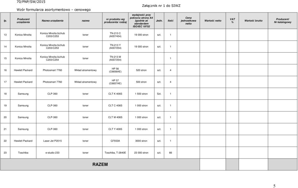 1 15 Konica Minolta C203/C254 TN-213 M (A0D7254) 1 16 Hewlett Packard Photosmart 7760 Wkład atramentowy HP 56 (C6656AE) 520 stron szt.
