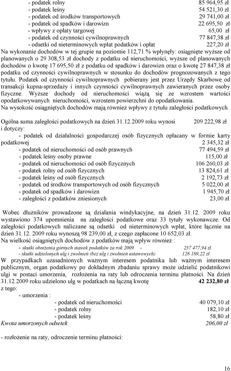 planowanych o 29 308,53 zł dochody z podatku od nieruchomości, wyższe od planowanych dochodów o kwotę 17 695,50 zł z podatku od spadków i darowizn oraz o kwotę 27 847,38 zł podatku od czynności
