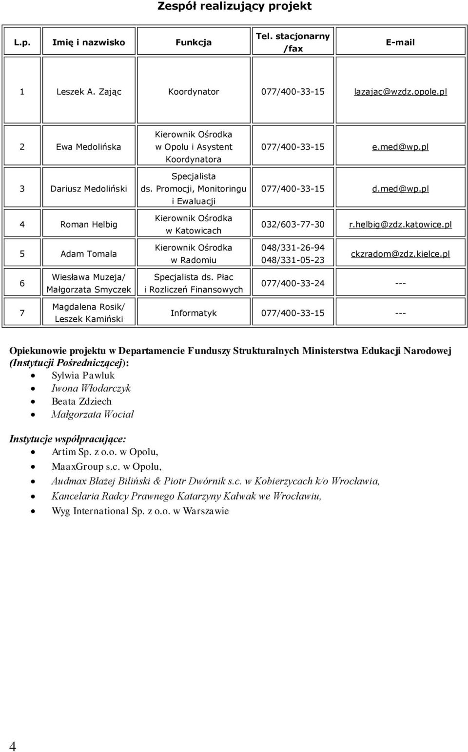 Promocji, Monitoringu i Ewaluacji Kierownik Ośrodka w Katowicach 077/400-33-15 e.med@wp.pl 077/400-33-15 d.med@wp.pl 032/603-77-30 r.helbig@zdz.katowice.