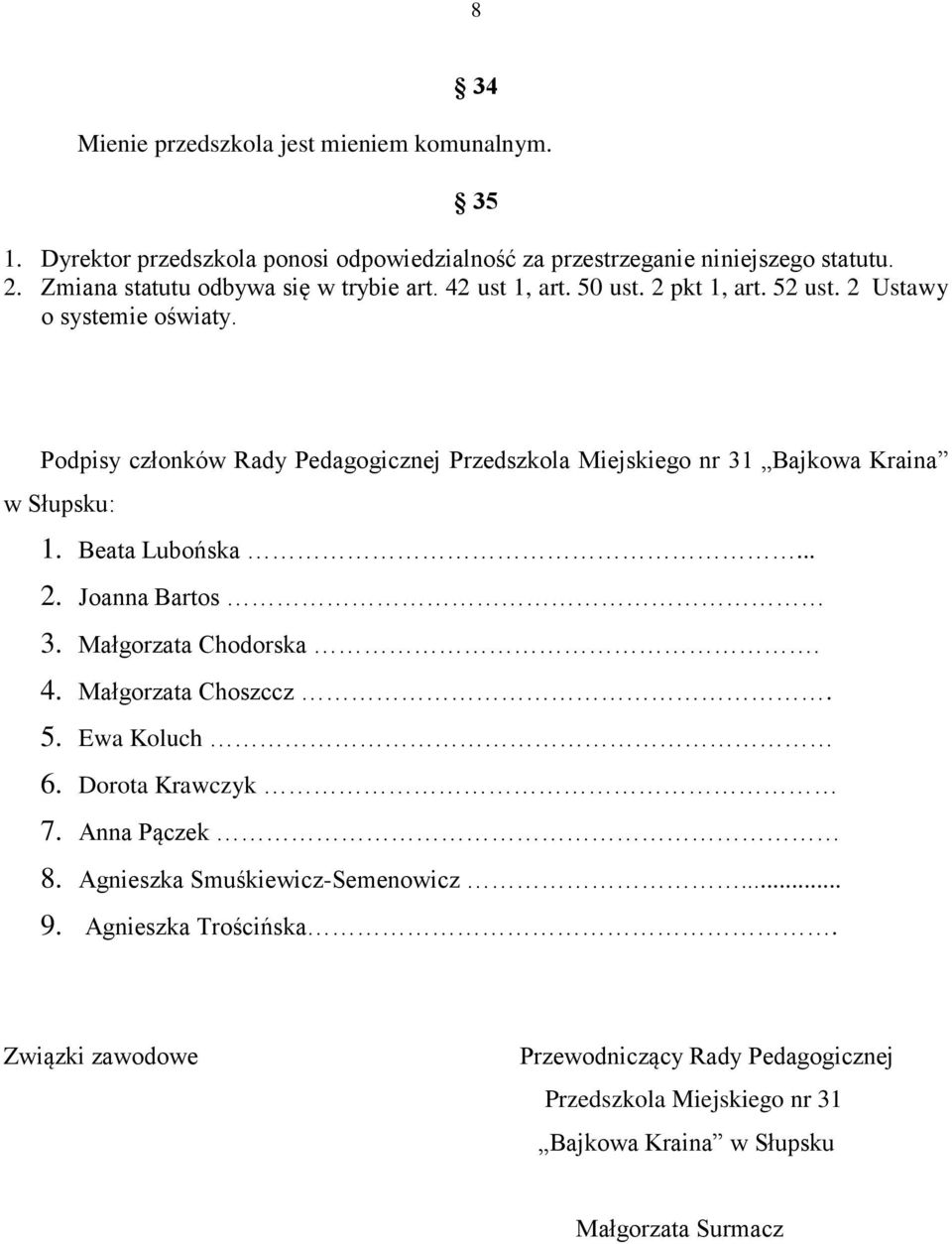 Podpisy członków Rady Pedagogicznej Przedszkola Miejskiego nr 31 Bajkowa Kraina w Słupsku: 1. Beata Lubońska... 2. Joanna Bartos 3. Małgorzata Chodorska. 4.