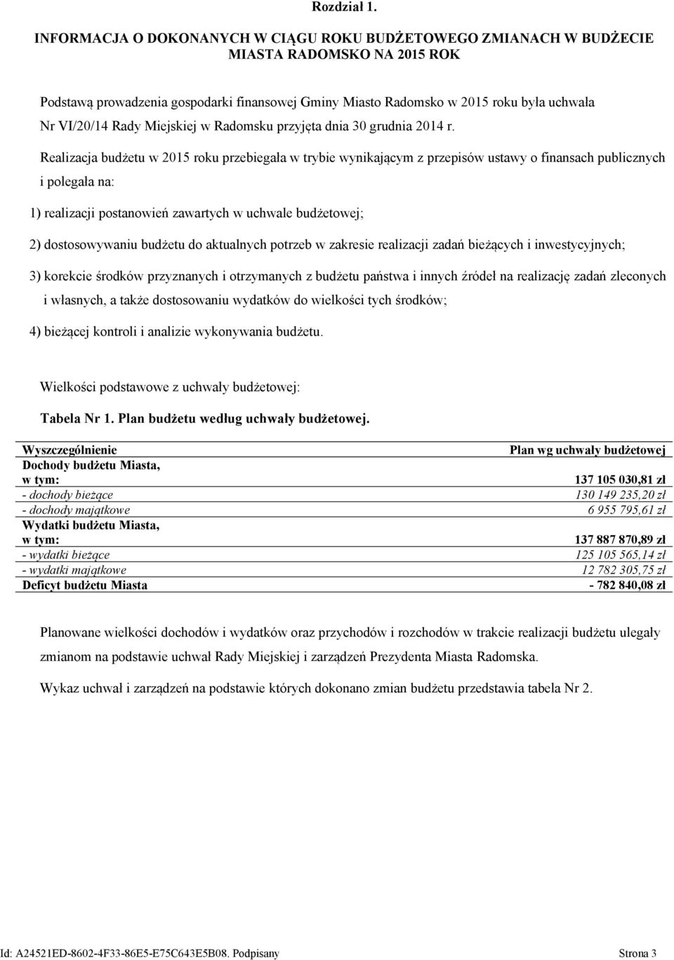 Rady Miejskiej w Radomsku przyjęta dnia 30 grudnia 2014 r.