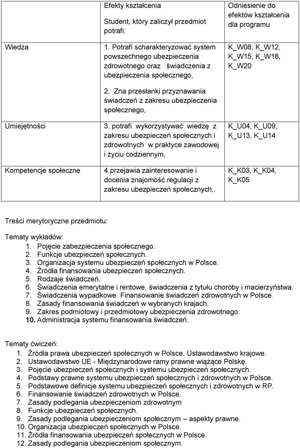 potrafi wykorzystywać wiedzę z zakresu ubezpieczeń społecznych i zdrowotnych w praktyce zawodowej i życiu codziennym, 4.