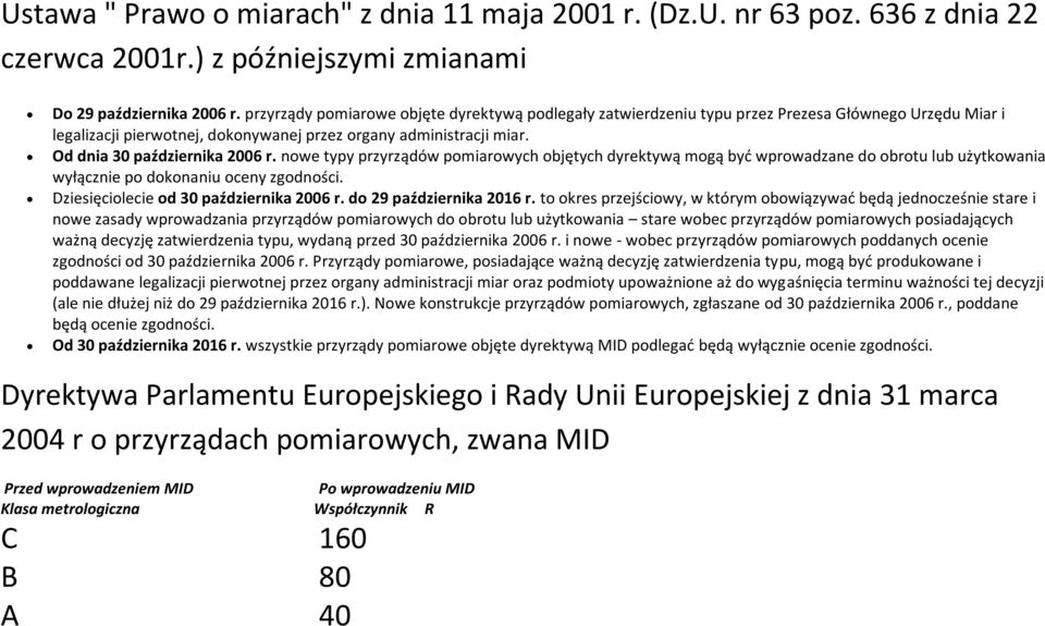 Od dnia 30 października 2006 r. nowe typy przyrządów pomiarowych objętych dyrektywą mogą być wprowadzane do obrotu lub użytkowania wyłącznie po dokonaniu oceny zgodności.