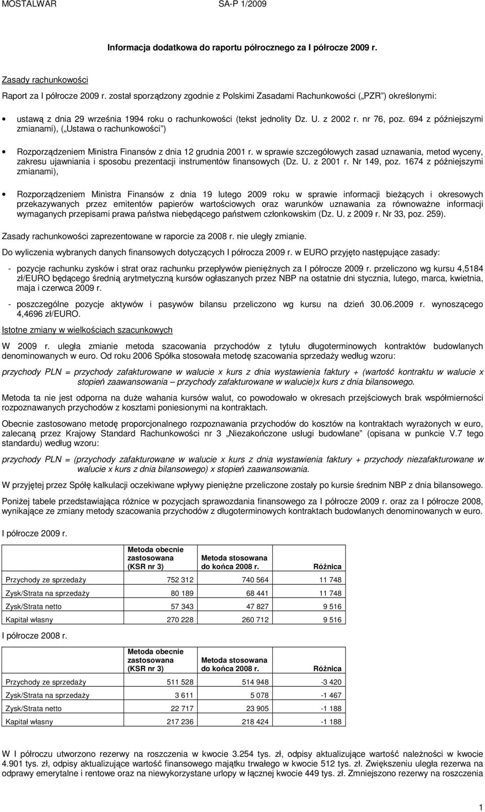 694 z późniejszymi zmianami), ( Ustawa o rachunkowości ) Rozporządzeniem Ministra Finansów z dnia 12 grudnia 2001 r.