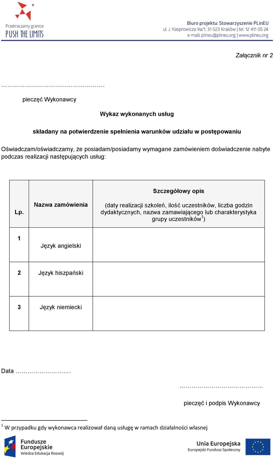 posiadam/posiadamy wymagane zamówieniem doświadczenie nabyte podczas realizacji następujących usług: Szczegółowy opis Lp.