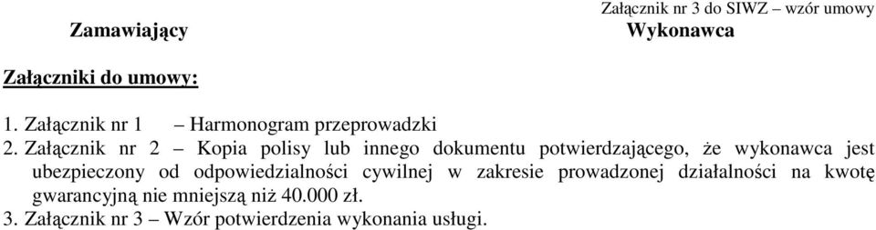 Załącznik nr 2 Kopia polisy lub innego dokumentu potwierdzającego, Ŝe wykonawca jest ubezpieczony