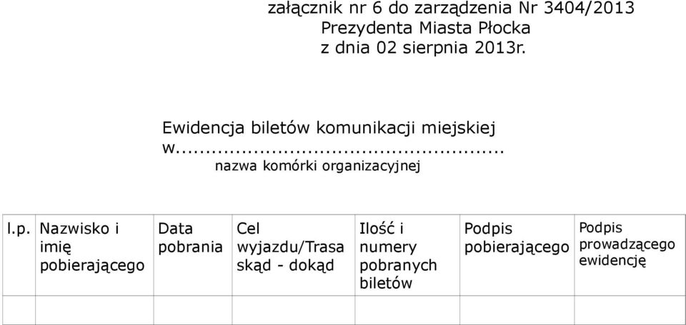 Nazwisko i imię pobierającego Data pobrania Cel wyjazdu/trasa skąd -