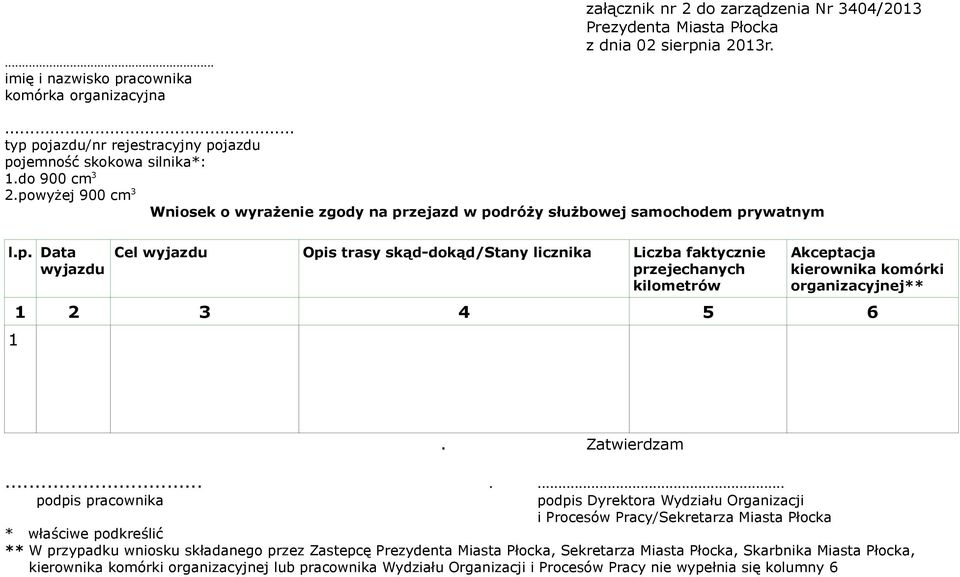 Zatwierdzam.