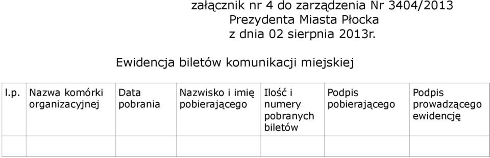 Nazwa komórki organizacyjnej Data pobrania Nazwisko i imię