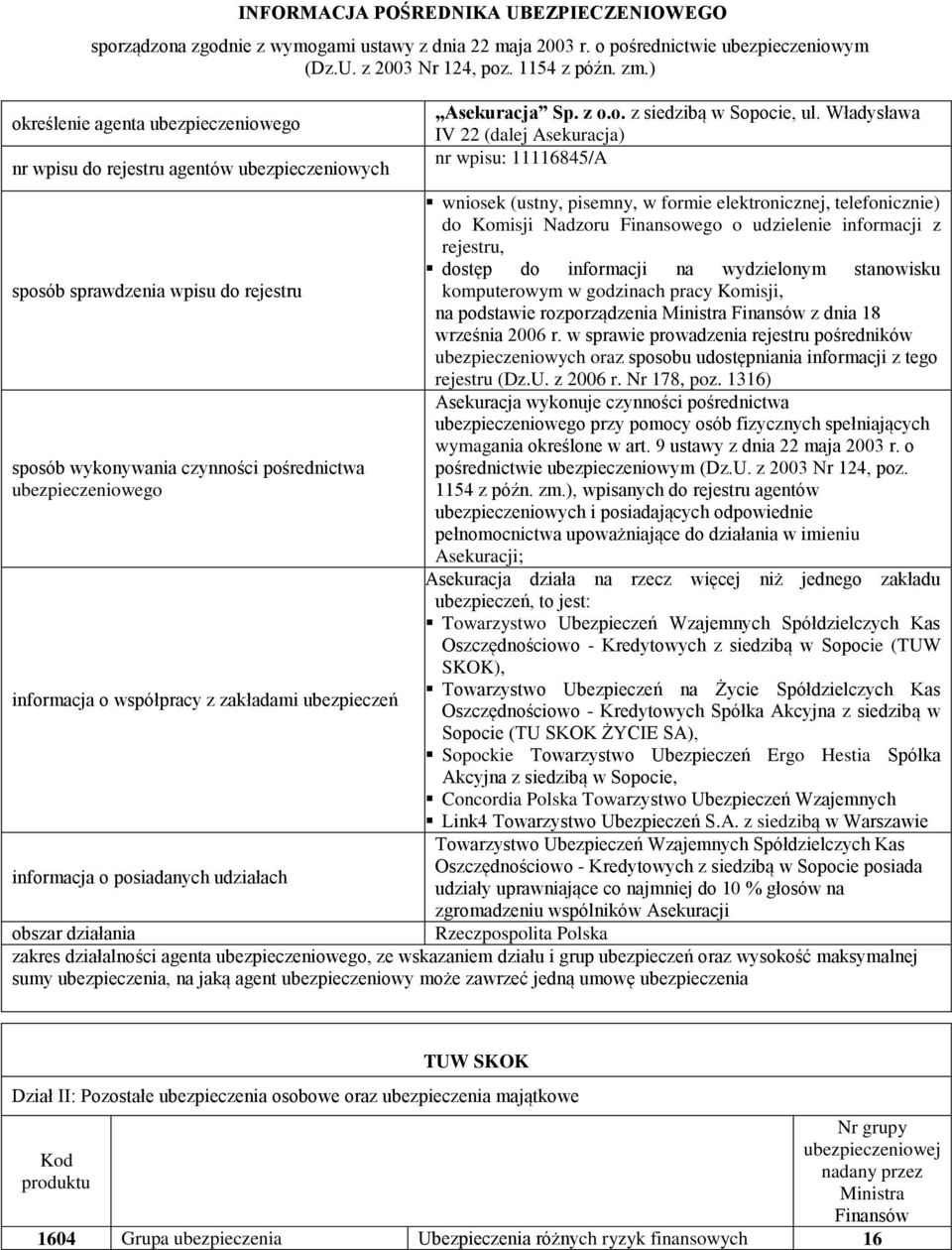 współpracy z zakładami ubezpieczeń informacja o posiadanych udziałach Asekuracja Sp. z o.o. z siedzibą w Sopocie, ul.