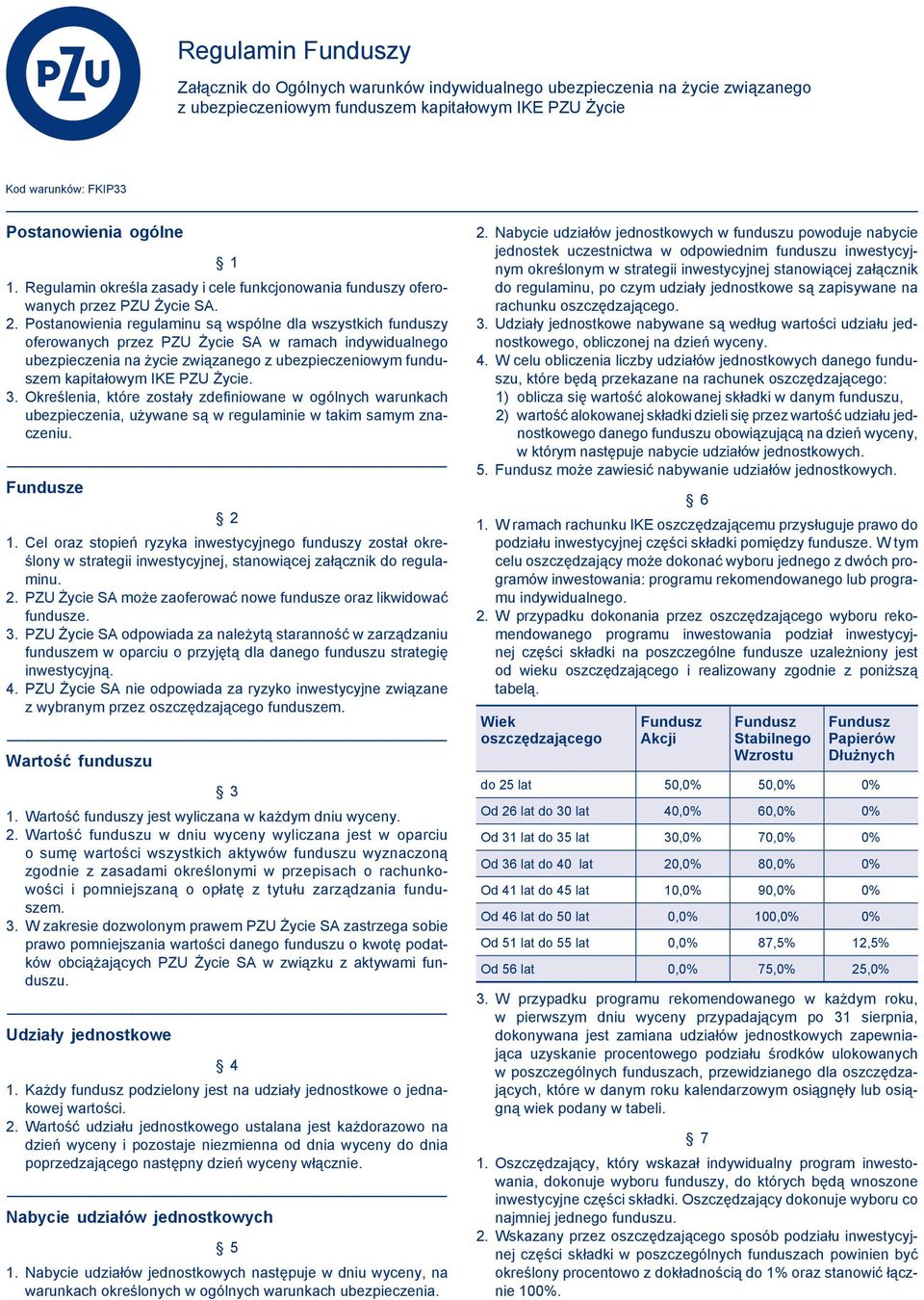 Postanowienia regulaminu są wspólne dla wszystkich funduszy oferowanych przez PZU Życie SA w ramach indywidualnego ubezpieczenia na życie związanego z ubezpieczeniowym funduszem kapitałowym IKE PZU