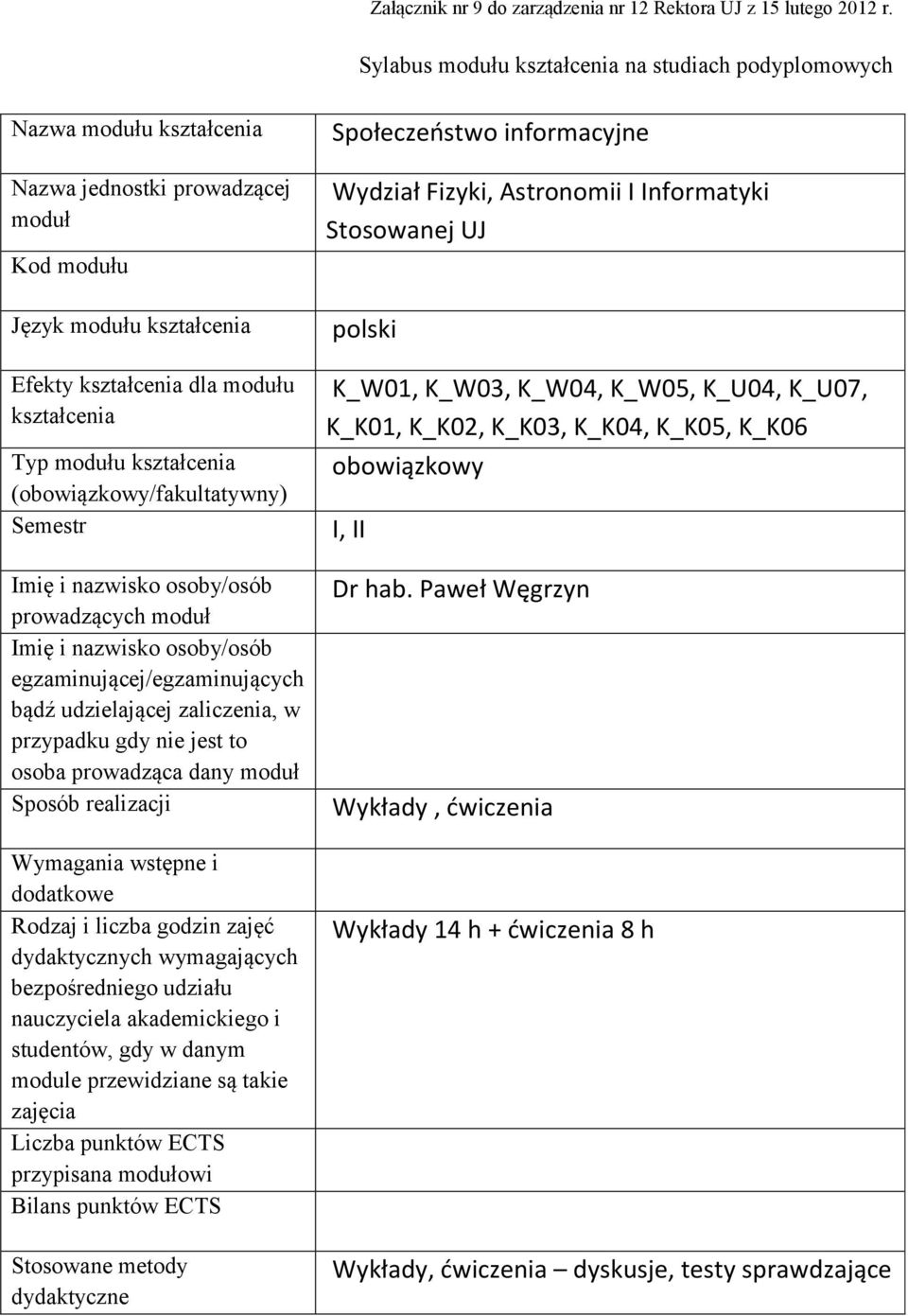 Społeczeństwo informacyjne Wydział Fizyki, Astronomii I Informatyki Stosowanej UJ K_W01, K_W03, K_W04,