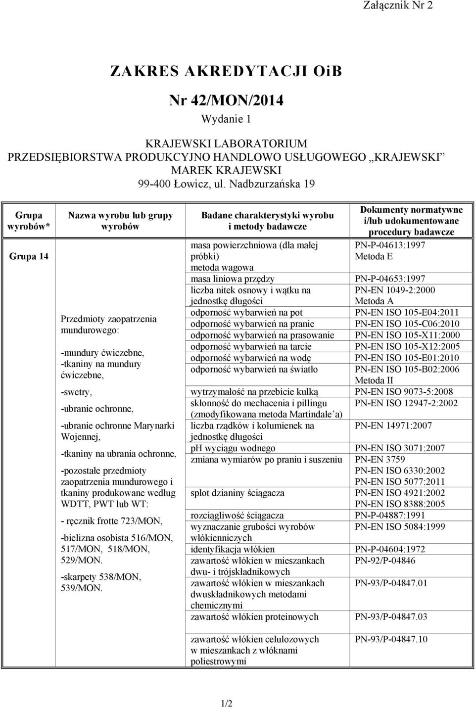 Wojennej, -tkaniny na ubrania ochronne, -pozostałe przedmioty zaopatrzenia mundurowego i tkaniny produkowane według WDTT, PWT lub WT: - ręcznik frotte 723/MON, -bielizna osobista 516/MON, 517/MON,