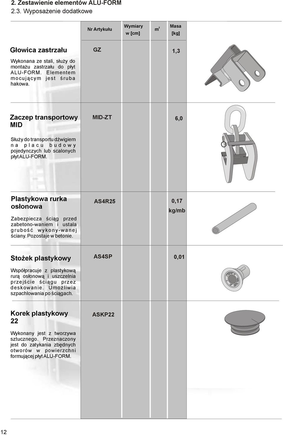 Plastykowa rurka osłonowa Zabezpiecza ściąg przed zabetono-waniem i ustala grubość wykony-wanej ściany. Pozostaje w betonie.