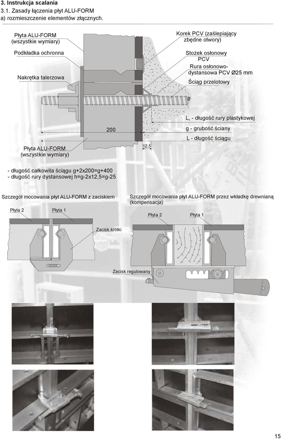 mm Ściąg przelotowy Płyta ALU-FORM (wszystkie wymiary) 200 12,5 L 1 - długość rury plastykowej g - grubość ściany L - długość ściągu - długość całkowita ściągu