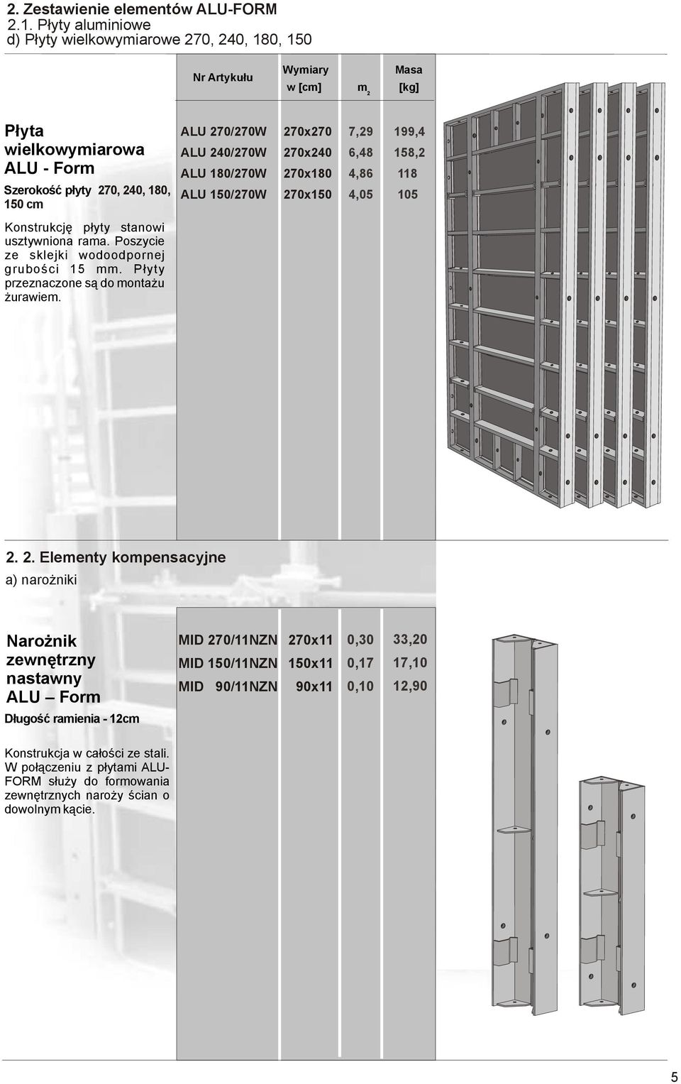 240/270W ALU 180/270W ALU 150/270W 270x270 270x240 270x180 270x150 7,29 6,48 4,86 4,05 199,4 158,2 118 105 Konstrukcję płyty stanowi usztywniona rama.