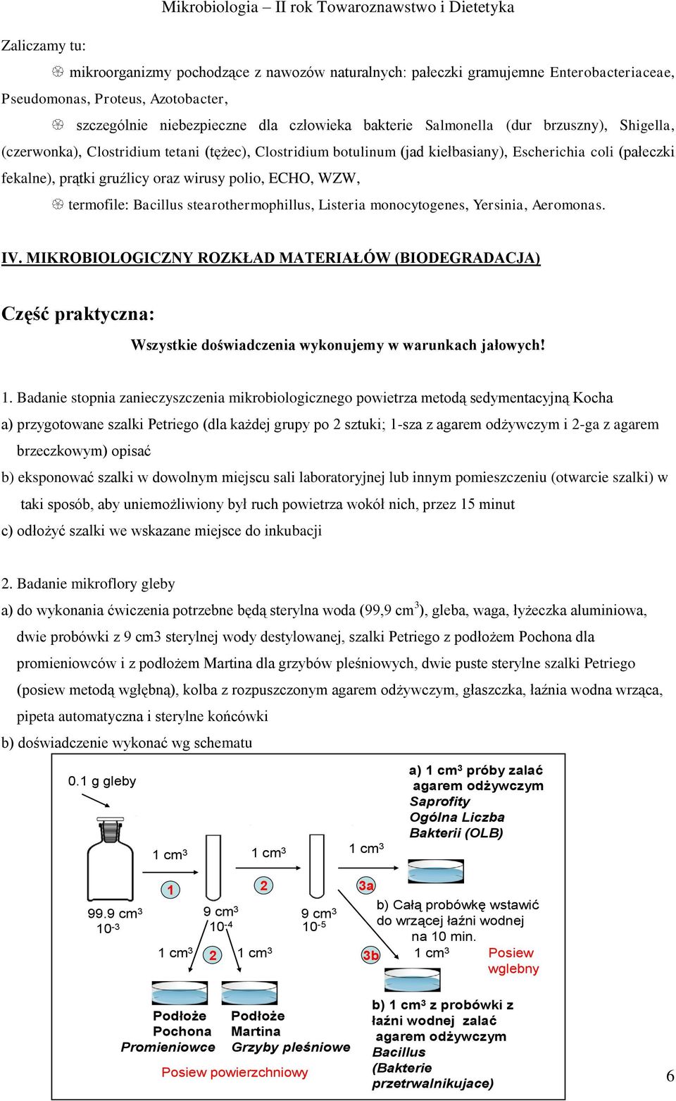 termofile: Bacillus stearothermophillus, Listeria monocytogenes, Yersinia, Aeromonas. IV.