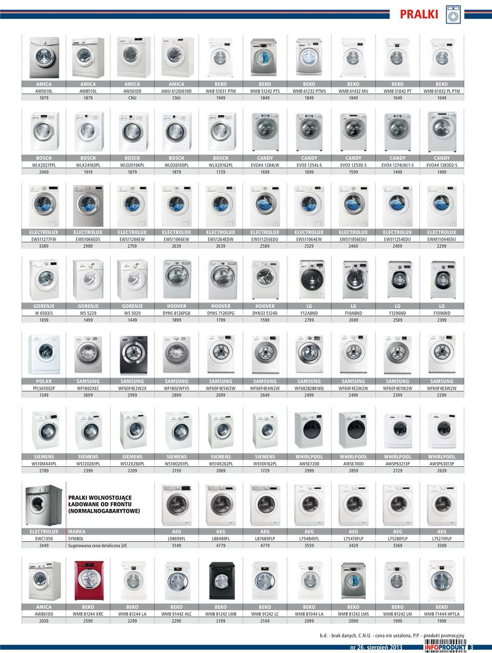 EWS11056EDU 2469 EWS11254EDU 2409 EWM11044EDU W 6503/S 1659 WS 5229 WS 5029 1449 DYNS 8126PG8 DYNS 71265PG DYN33 5124D F12A8ND 2799 F10A8ND 2699 F1296ND 2599 F1096ND PFLS61002P 1349 WF1802XEC 3699