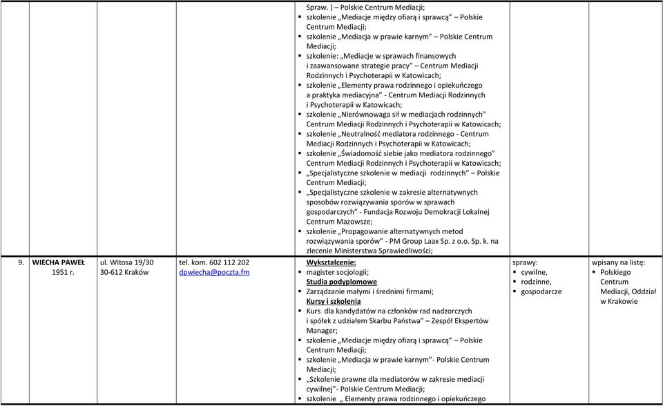 Rodzinnych i Psychoterapii w Katowicach; szkolenie Elementy prawa rodzinnego i opiekuńczego a praktyka mediacyjna - Mediacji Rodzinnych i Psychoterapii w Katowicach; szkolenie Nierównowaga sił w