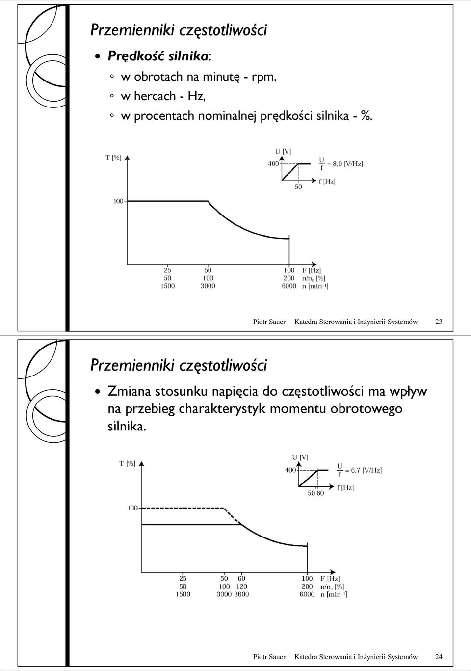 Piotr Sauer Katedra Sterowania i Inżynierii Systemów 23 Zmiana stosunku napięcia