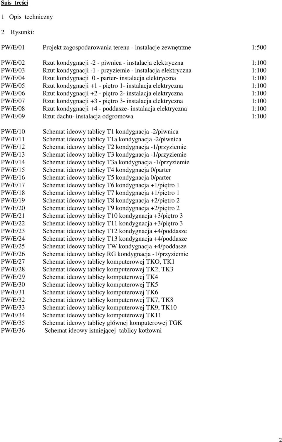 PW/E/06 Rzut kondygnacji +2 - piętro 2- instalacja elektryczna 1:100 PW/E/07 Rzut kondygnacji +3 - piętro 3- instalacja elektryczna 1:100 PW/E/08 Rzut kondygnacji +4 - poddasze- instalacja